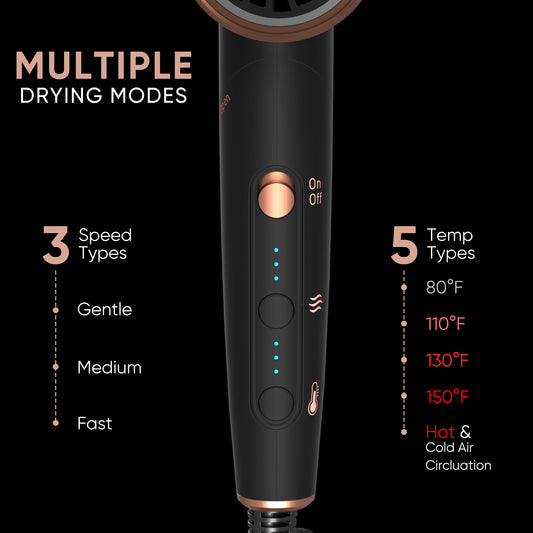Berlaney Ionic Salon Hair Dryer, 1600W Professional Blow Dryer with 110000RPM High Speed Brushless Motor for Fast Drying, Lightweight, Low Noise, Locking Function, 4 Temps & 3 Speeds